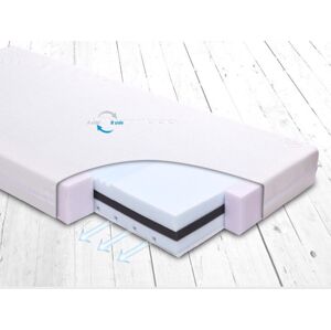 BABYMATEX Matrac FRESH DeLux Detský 120x60 cm