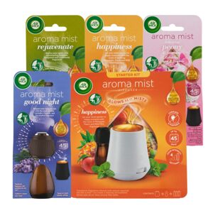 Air Wick Aroma Difúzor náplňový balíček, s difúzorom Šťastné chvíle